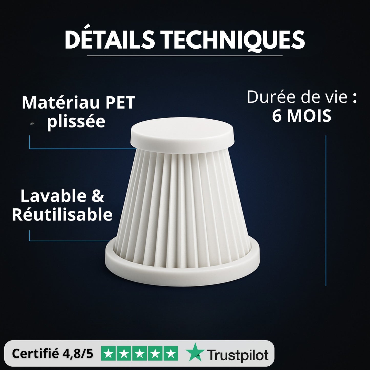 Lot de 5 Filtres HEPA